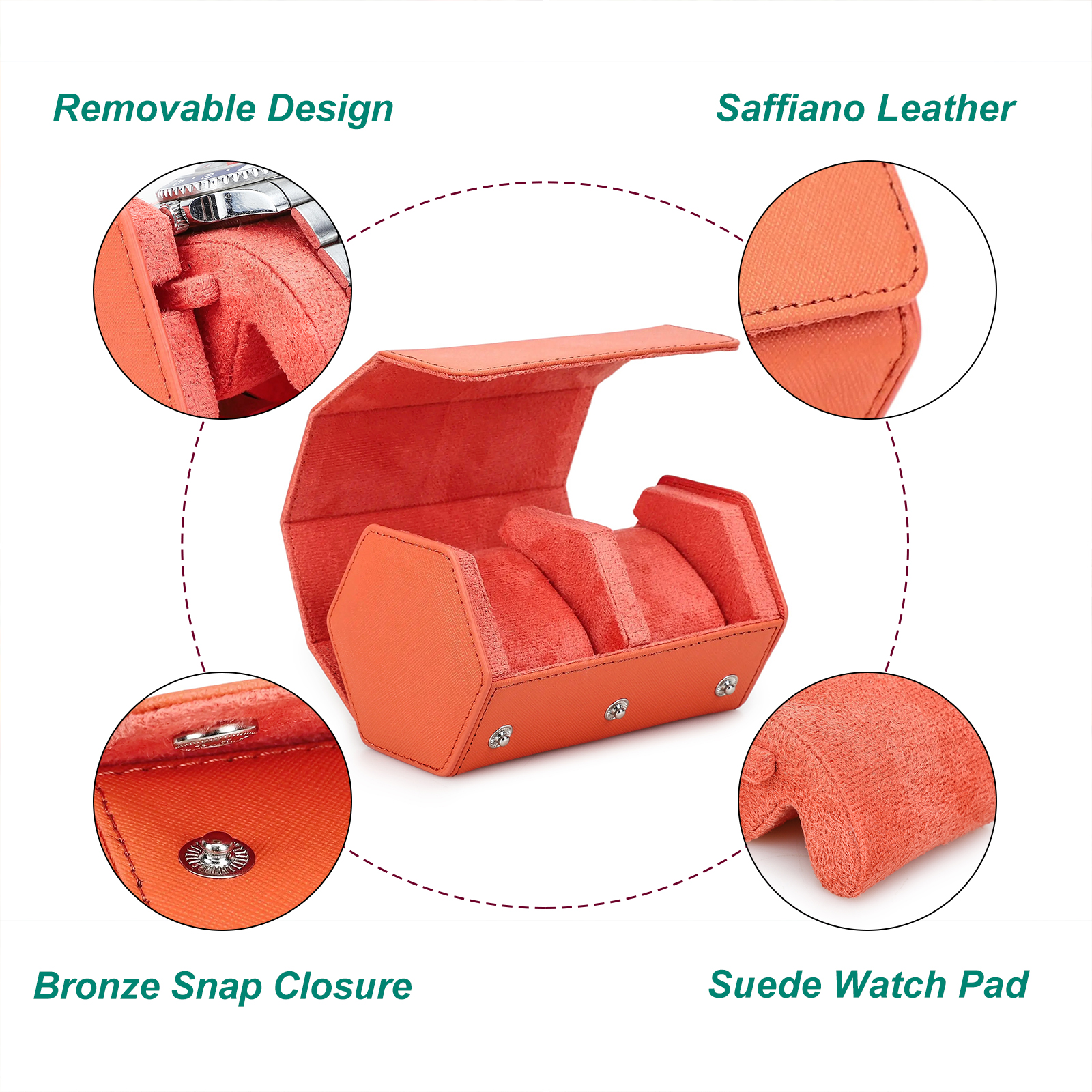Saffiano Genuine Leather Watch – обзор и цена Best Jewelry Watches