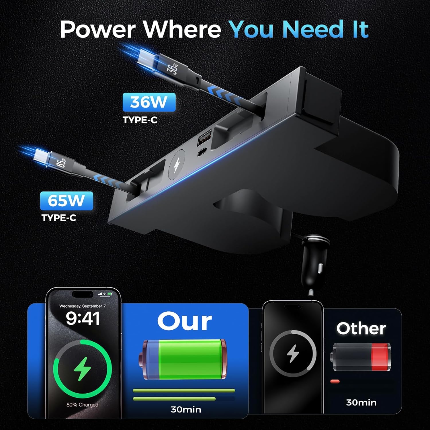 USB Hub for Tesla Model Y/3 Hi – обзор и цена Jewelry Stores Watches
